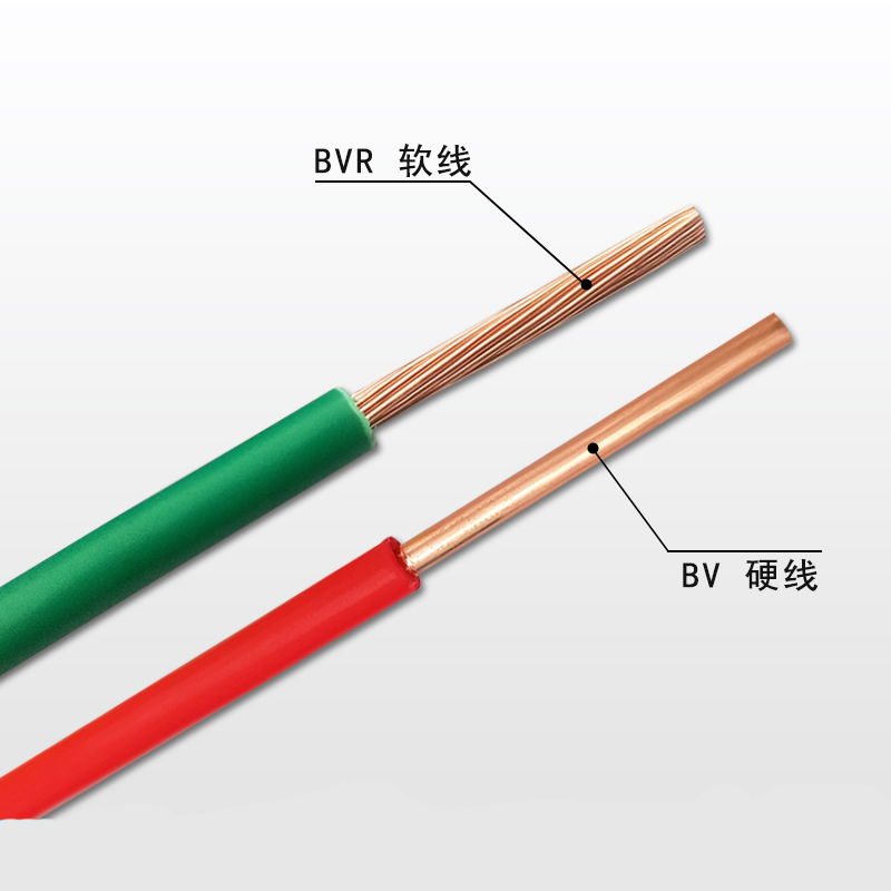 金环宇电线电缆：BVR与BV电线价格差异分析