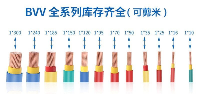 金环宇电线电缆：如何正确选择 ZC-BVV阻燃电线