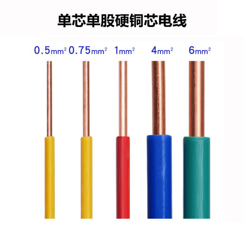 金环宇电线电缆:ZA-BV阻燃A类电线的优势